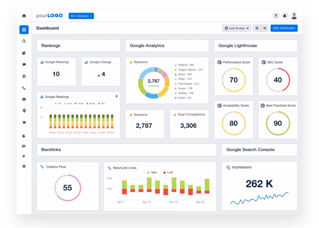 Via Agency Analytics Agency Analytics SEO Reporting