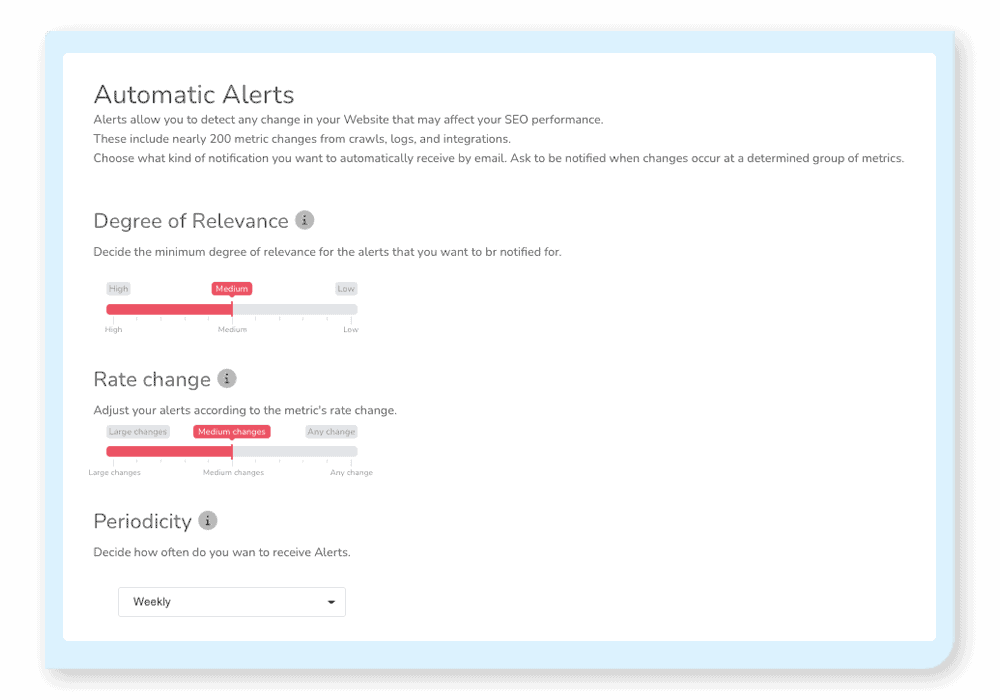 via FandangoSEO Search Atlas advanced SEO software dashboard with alert settings and metrics.